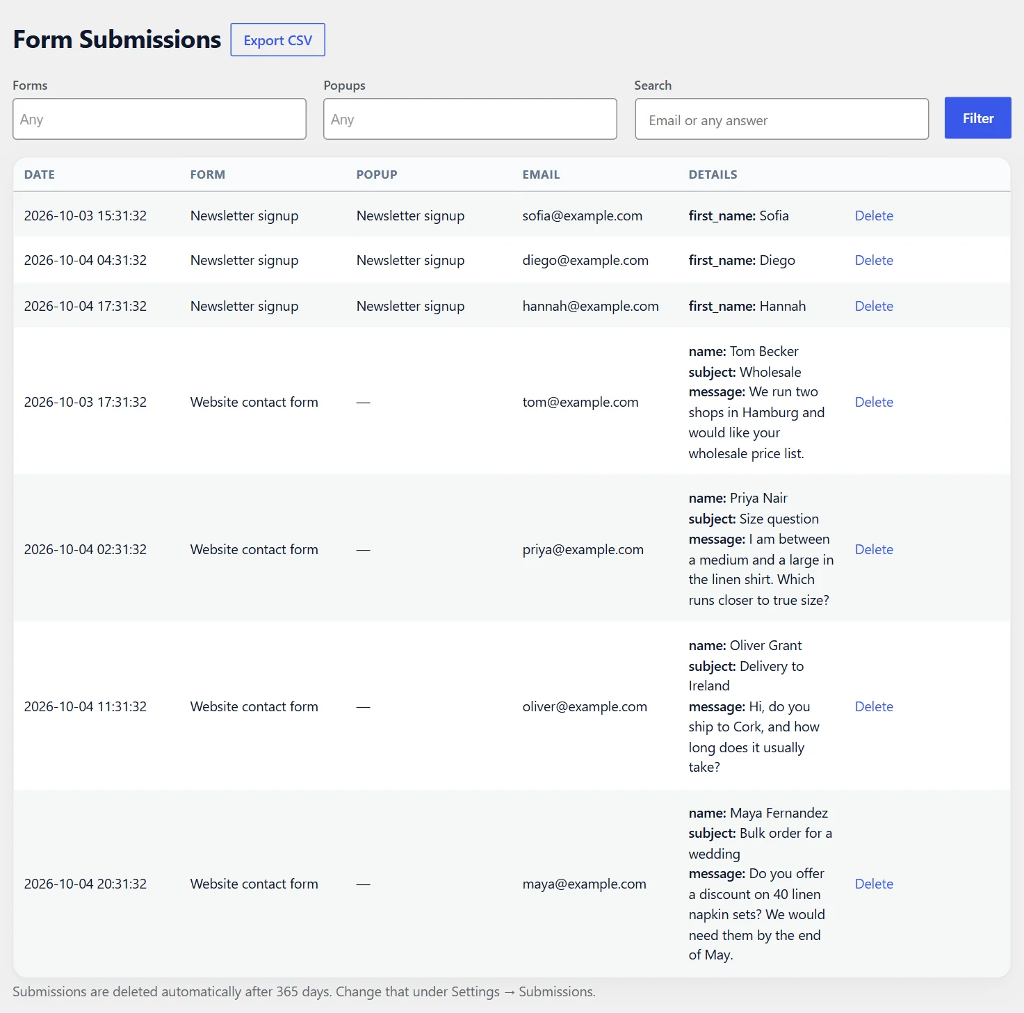 The Submissions screen