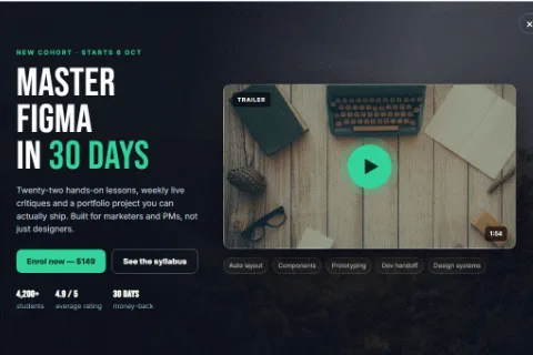 Video popup preset